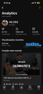 Canal YouTube 43.200 inscritos Monetizado - Imagem 3