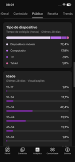 Canal Youtube de política com 47 Mil Inscritos BR - Imagem 4