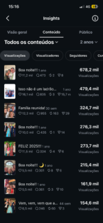Página de fã clube no Instagram em ascensão 388k de seguidores orgânicos construído ao longo de 5 anos  - Imagem 6