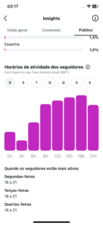 Conta Instagram Juice Up com 163 Mil Seguidores - Imagem 16