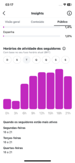 Conta Instagram Juice Up com 163 Mil Seguidores - Imagem 18