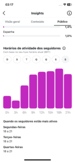 Conta Instagram Juice Up com 163 Mil Seguidores - Imagem 22