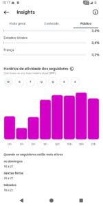 🚀CONTA DO INSTAGRAM ORGÂNICO (20,6 mil seguidores & 2,3 MILHÕES de viws em 30D) - Imagem 3