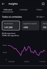 Conta Instagram | Champs EditZ - Conteúdo Voltado para o Bodybuilding e Fitnnes - Imagem 3