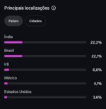 Conta Instagram | Champs EditZ - Conteúdo Voltado para o Bodybuilding e Fitnnes - Imagem 4