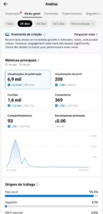 ✅ conta tiktok / +1.200 seguidor +4 mil curtidas 🟰conta sem tiktok shop 🟰 ✅ conta disponível para quem gosta de postar vídeos aleatórios✨ - Imagem 2