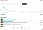 Canal YouTube Monetizado com 13 Mil Inscritos - Imagem 3