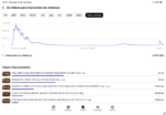 Canal YouTube Monetizado com 13 Mil Inscritos - Imagem 4