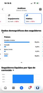 Vendo página 100% inglês americana - Imagem 5