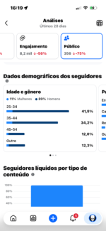 Vendo página 100% inglês americana - Imagem 6