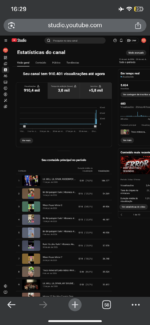 Canal do YouTube barato 2006 RARO - Imagem 2