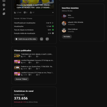 Canal do YouTube raro 2007