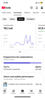 Conta YOUTUBE MONETIZADA 1.2k Inscritos - Imagem 4