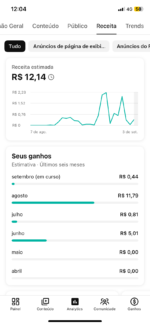 Conta YOUTUBE MONETIZADA 1.2k Inscritos - Imagem 2