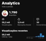 👉Canal com 1.79k Inscritos Com LIVE Liberada 🚀 Alto engajamento real🔥