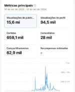 TIK TOK MONETIZADO COM 87 MIL SEGUIDORES - Imagem 2