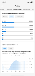 TIK TOK MONETIZADO COM 87 MIL SEGUIDORES - Imagem 3
