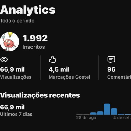 👉Canal com 1.99k Inscritos Com LIVE Liberada 🚀 Alto engajamento real🔥
