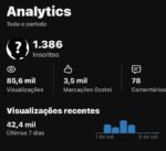 👉Canal com 1.38k Inscritos Com LIVE Liberada 🚀 Alto engajamento real🔥