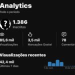 👉Canal com 1.38k Inscritos Com LIVE Liberada 🚀 Alto engajamento real🔥