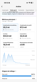 TIKTOK 140k shop liberado (alto engajamento) - Imagem 2