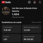 Canal MONETIZADO com 1400 inscritos 100% limpo