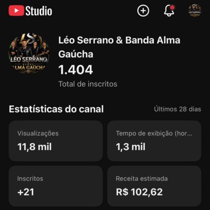 Canal MONETIZADO com 1400 inscritos 100% limpo