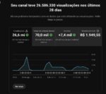 CANAL DO YOUTUBE MONETIZADO À VENDA - Imagem 3