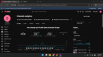 1k+ Subs Organic Active Monetized Channel Available for sale : Ajker Kusum - Imagem 3