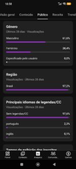 Canal monetizado 3 - Imagem 3