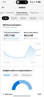 🔥 PROMOÇÃO! TikTok com 31,9 MIL SEGUIDORES + 218 MIL VISUALIZAÇÕES/SEMANA - Imagem 3