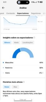 🔥 PROMOÇÃO! TikTok com 31,9 MIL SEGUIDORES + 218 MIL VISUALIZAÇÕES/SEMANA - Imagem 4