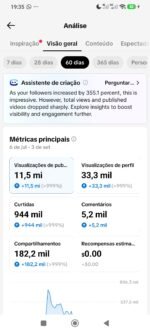 Vendo perfil de motivação engajado e Viralizado com mais de 100k de seguidores - Imagem 3