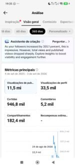 Vendo perfil de motivação engajado e Viralizado com mais de 100k de seguidores - Imagem 4