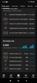 Canal monetizado 4 - Imagem 2