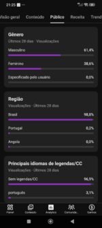 Canal monetizado 4 - Imagem 3
