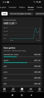 Canal monetizado 4 - Imagem 4