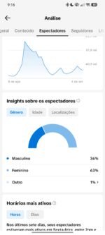 🔥 CONTA TIKTOK 24K + SHOP ATIVO + MONETIZADA - Imagem 4
