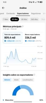 🔥 CONTA TIKTOK À VENDA — 32,1 MIL SEGUIDORES! 🔥 - Imagem 3