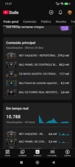 Canal monetizado 3 - Imagem 2