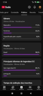 Canal monetizado 3 - Imagem 3