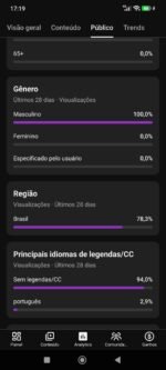 Canal desmonetizado 1 - Imagem 3
