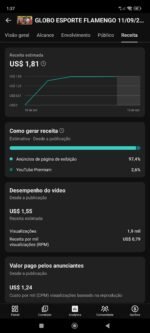 Canal YouTube Monetizado Nicho Notícias do Flamengo - Imagem 4