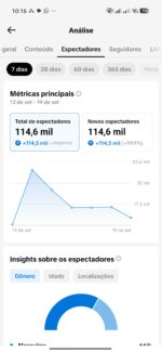 Conta do tik Tok viralizando nicho gospel pregações viralizado em 3 dias ganhando em média 100 seguidores por dia - Imagem 6