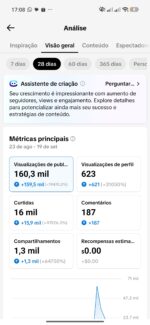 Conta do tik Tok viralizando nicho gospel pregações viralizado em 3 dias ganhando em média 100 seguidores por dia - Imagem 4