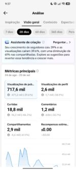 🚨 CONTA TIKTOK MONETIZADA À VENDA! 34 MIL SEGUIDORES + SHOP ATIVO 🔥 - Imagem 2