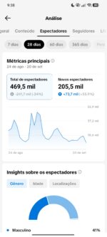 🚨 CONTA TIKTOK MONETIZADA À VENDA! 34 MIL SEGUIDORES + SHOP ATIVO 🔥 - Imagem 3