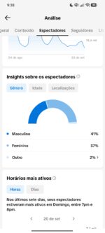 🚨 CONTA TIKTOK MONETIZADA À VENDA! 34 MIL SEGUIDORES + SHOP ATIVO 🔥 - Imagem 4
