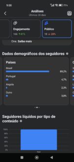 Página no Facebook MONETIZADA (Só Ativar) - Imagem 6