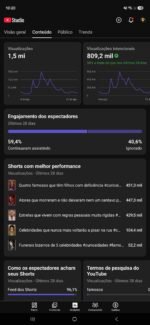 🚀 CurioVerso | YouTube Shorts 2.805 Inscritos 🔥 - Imagem 3